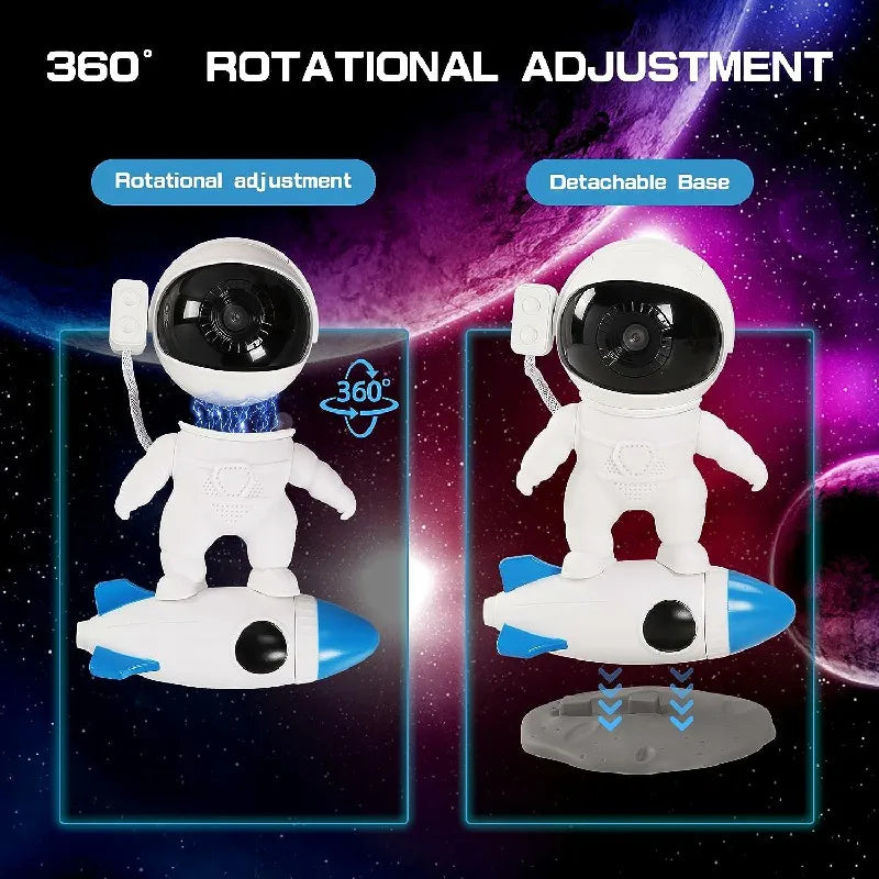Projecteur de galaxies pour astronautes 
