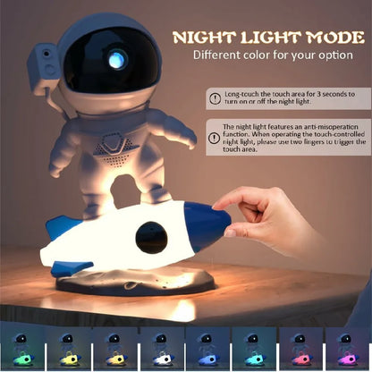 Projecteur de galaxies pour astronautes 