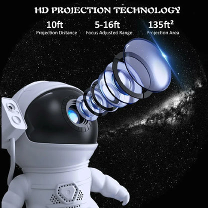 Projecteur de galaxies pour astronautes 